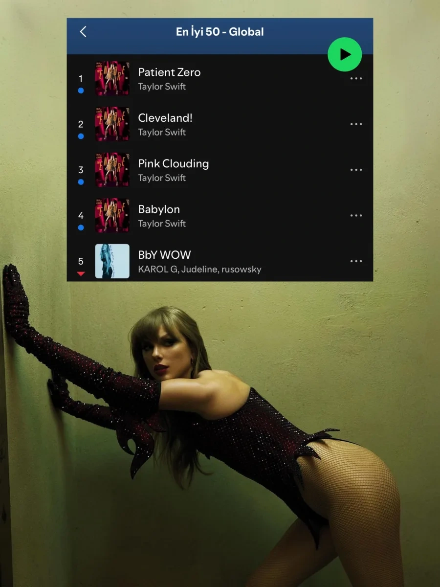 4 mahnı ilə “Spotify”ı ələ keçirdi!