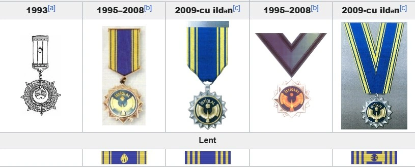Təltif olunduğu ordeni illər öncə özü hazırlayıbmış...